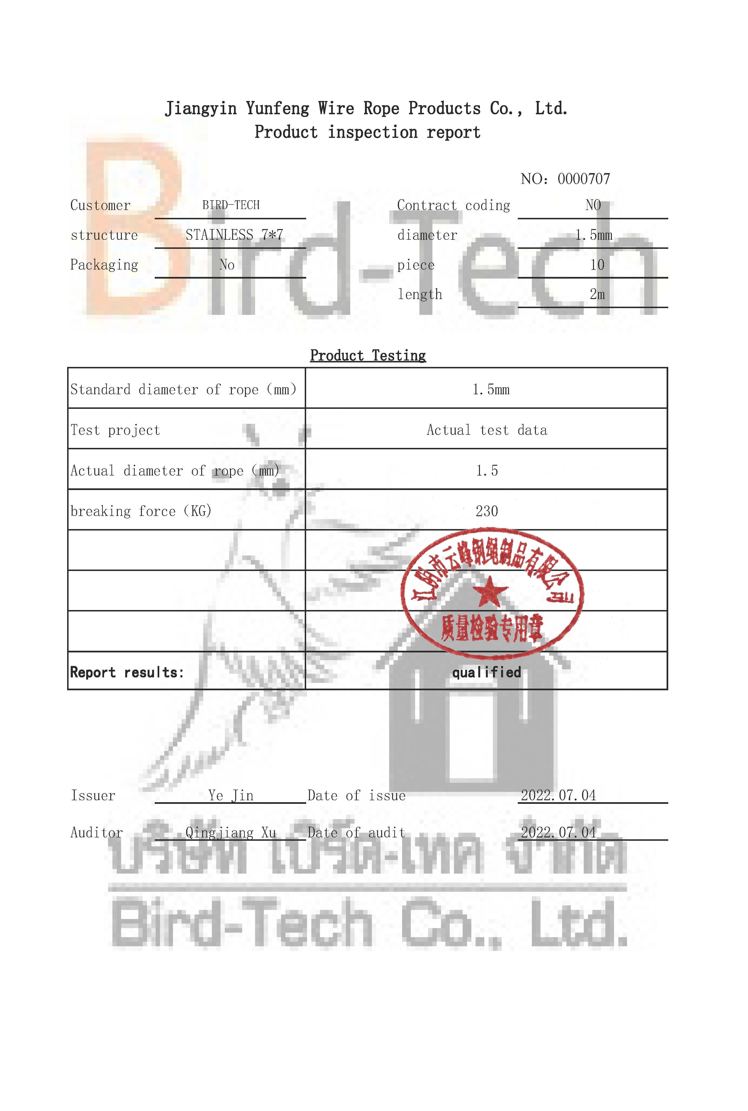 สลิงกัลวาไนซ์หุ้มปลอก PVC สีดำ ขนาด 2 มม.